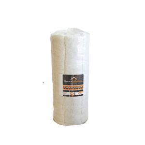 Thermo Solutions Roof Insulation 1.2M X 10M X 50MM
